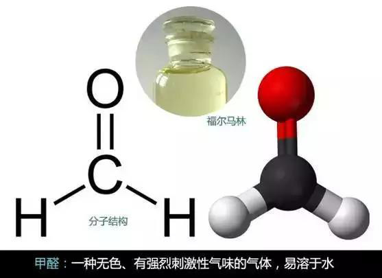 又有學生因室內(nèi)甲醛超標中毒？買什么家具才能讓人放心？